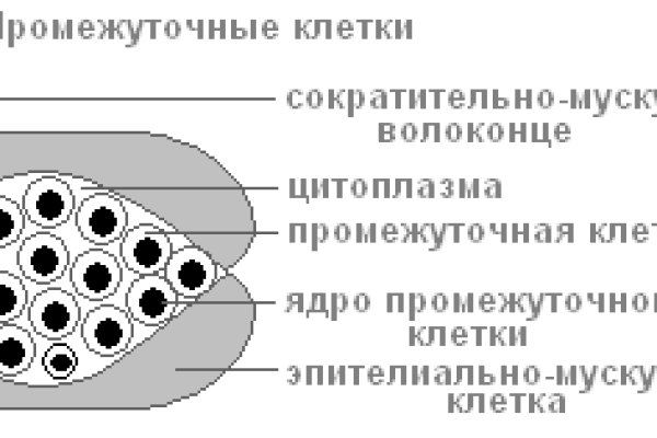 Kra38gl